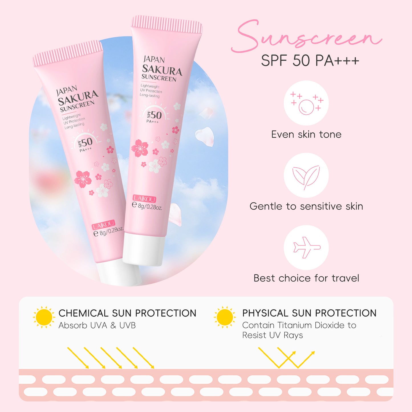 Sakura Travel Set 4-Piece