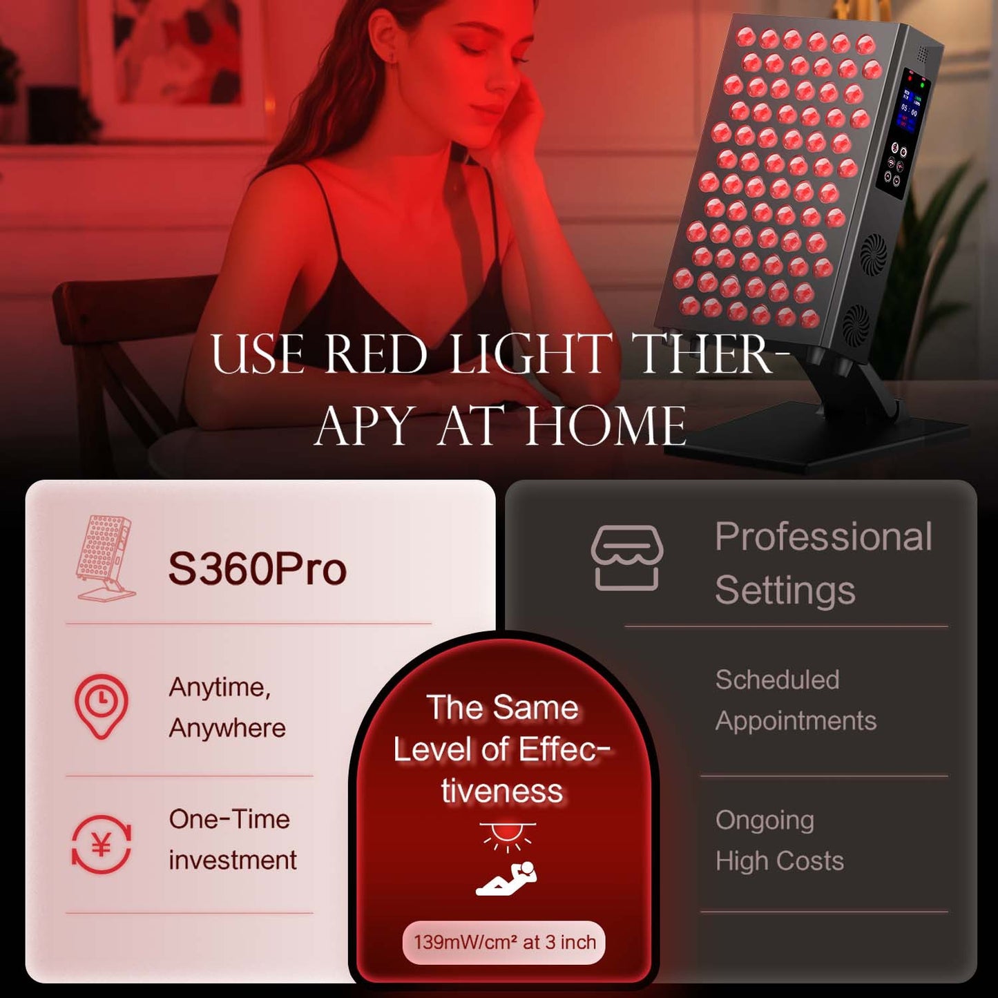 Pure-Glow Facial Panel