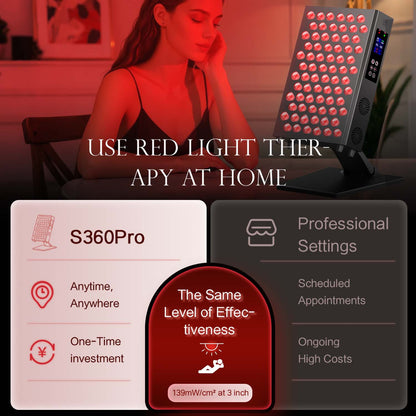 Pure-Glow Facial Panel