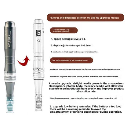 Infinite Glow Electric Microneedle Device